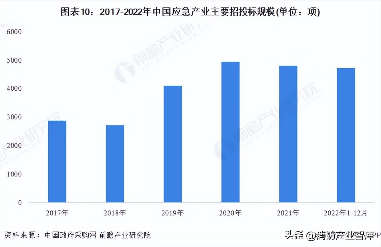 4949澳门精准免费大全2023,实地验证设计方案_专家版17.559