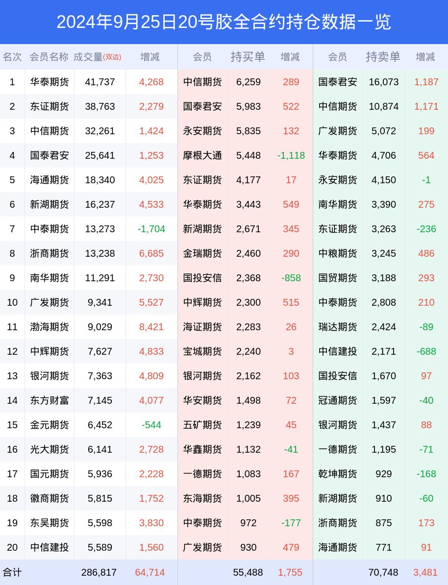 澳门开奖号码2024年开奖结果,详细解读解释定义_DP33.534