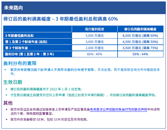 香港大众网免费资料查询网站,经典解答解释定义_Gold89.372