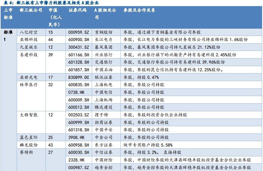 2024新奥门管家婆资料查询,系统解析说明_冒险版21.152