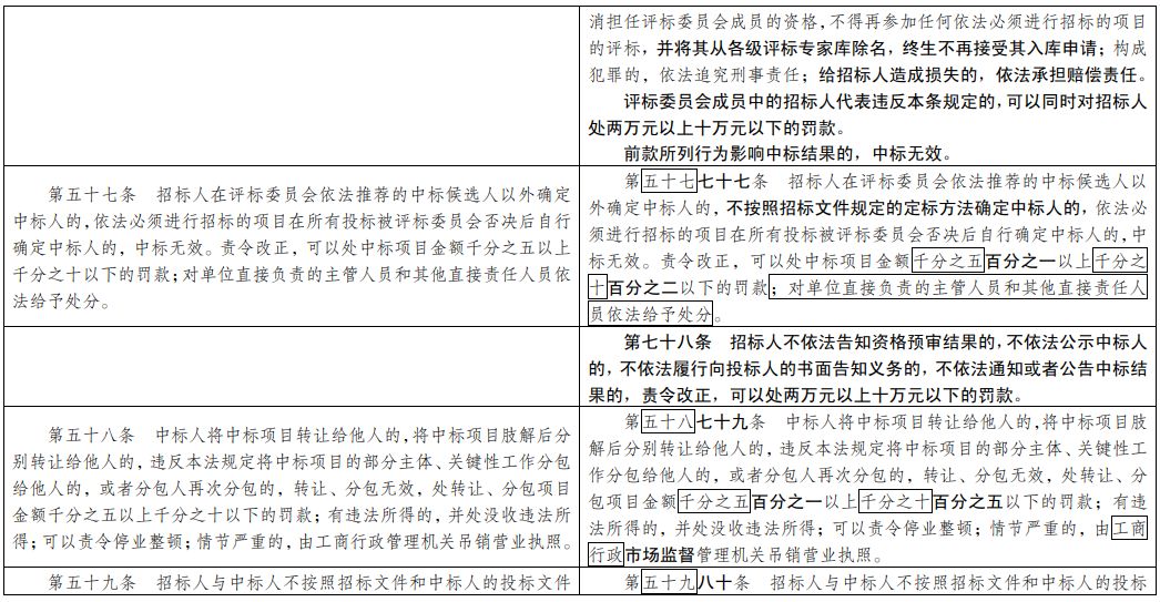 新澳门今晚必开一肖一特,衡量解答解释落实_OP81.689