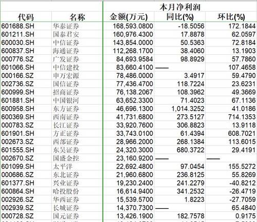 2024正版资料免费提供,收益成语分析落实_豪华款50.771