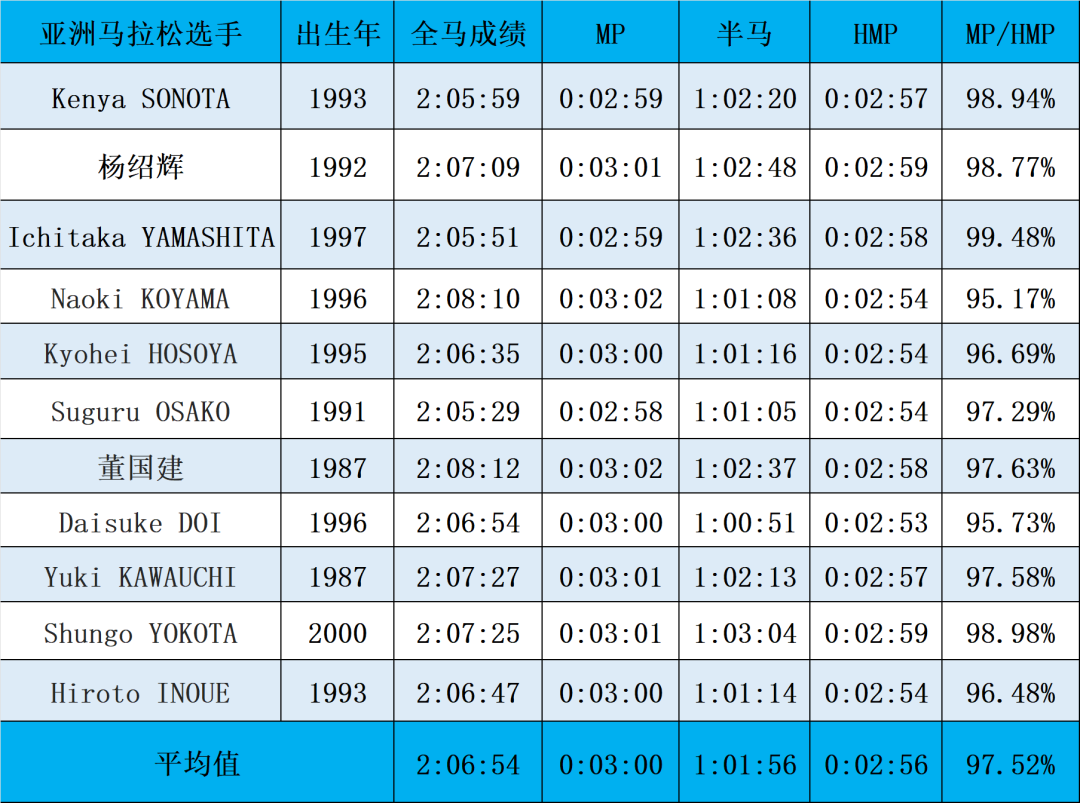 2024澳门特马今晚开奖56期的,经济性执行方案剖析_标配版14.332