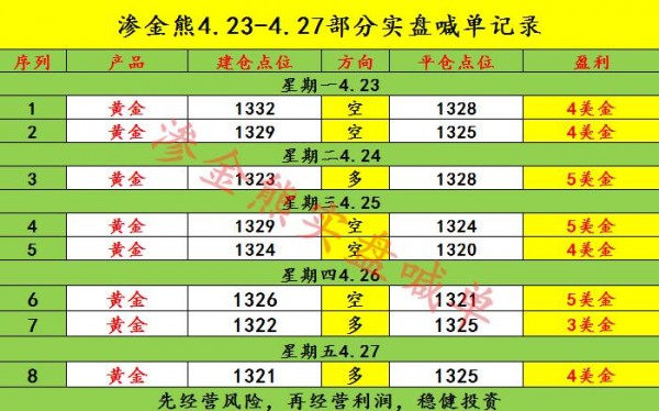 澳门一码一码100准确挂牌,科学化方案实施探讨_eShop89.463