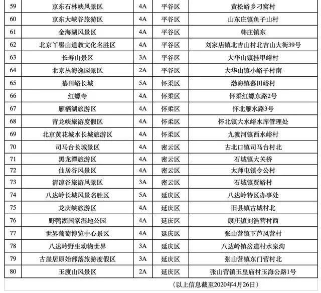 新奥2024年免费资料大全,科技成语分析落实_L版85.553