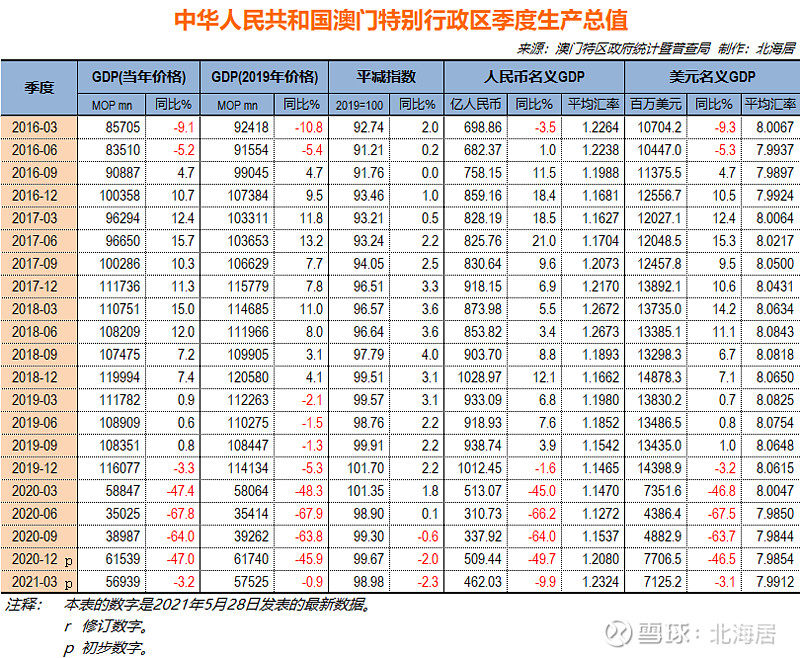 澳门资料库-澳门资资料库,澳,最佳精选解释落实_9DM62.837