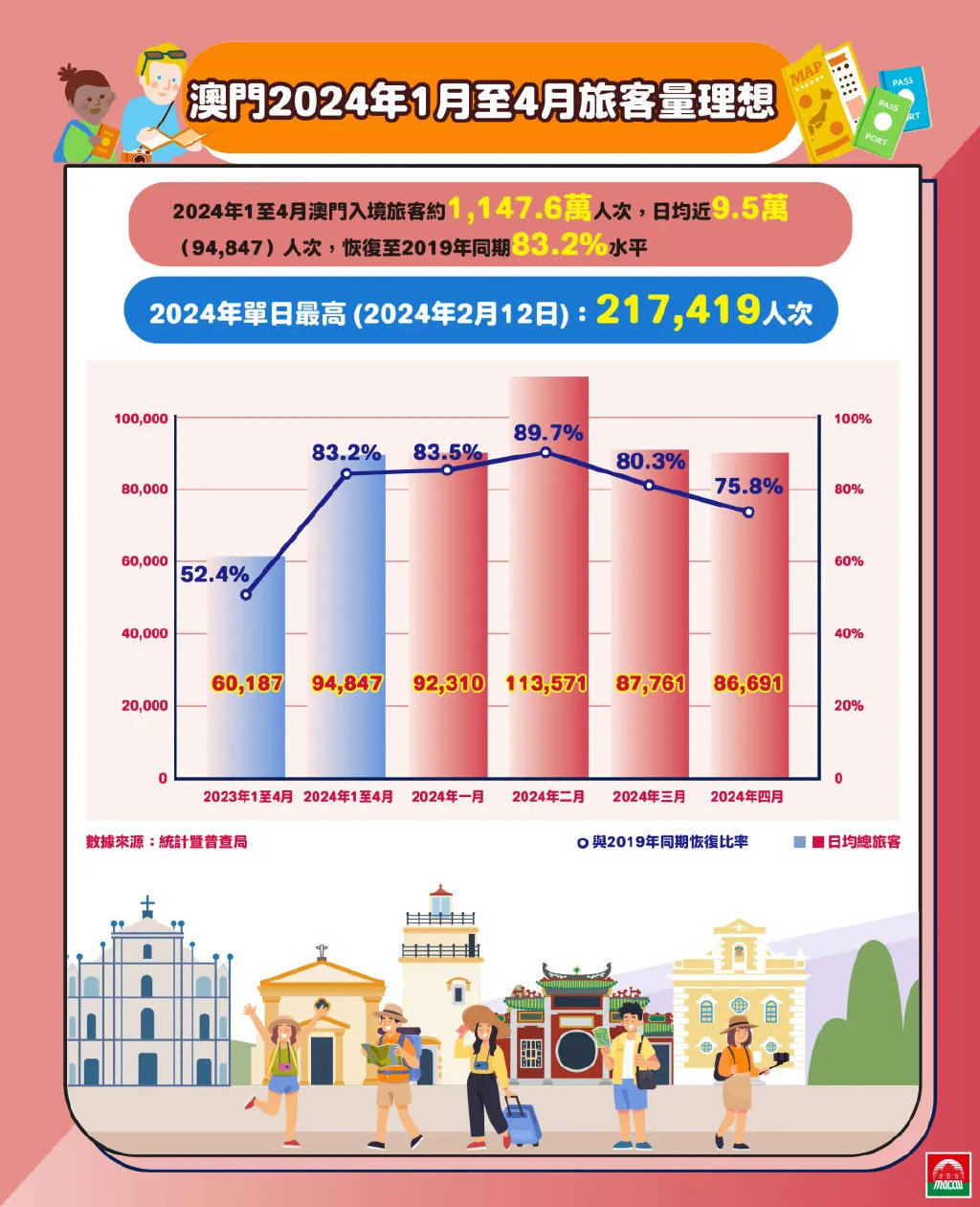 新2024澳门兔费资料,科技成语分析落实_桌面版73.560