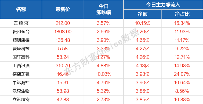 新澳门天天开好彩大全开奖记录,权威分析说明_Pixel154.478