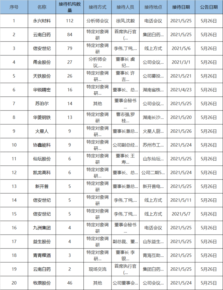 永年会谱大全最新传承，记录辉煌历史，展现时代风采