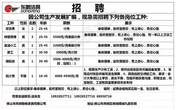 冠群017最新招聘启事发布