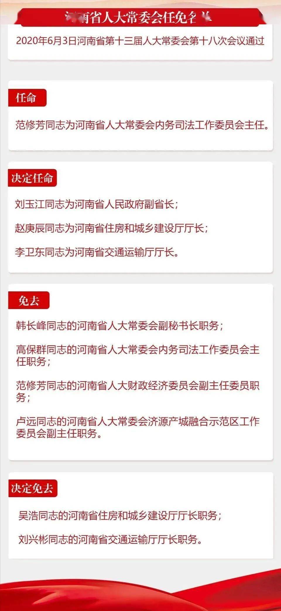 郑州最新人事任命，引领城市发展的新一轮驱动力