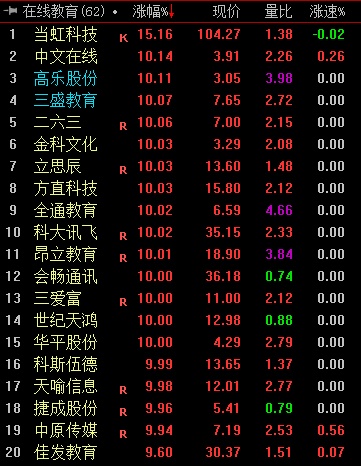 今牛在线，重塑在线办公与教育的未来新纪元