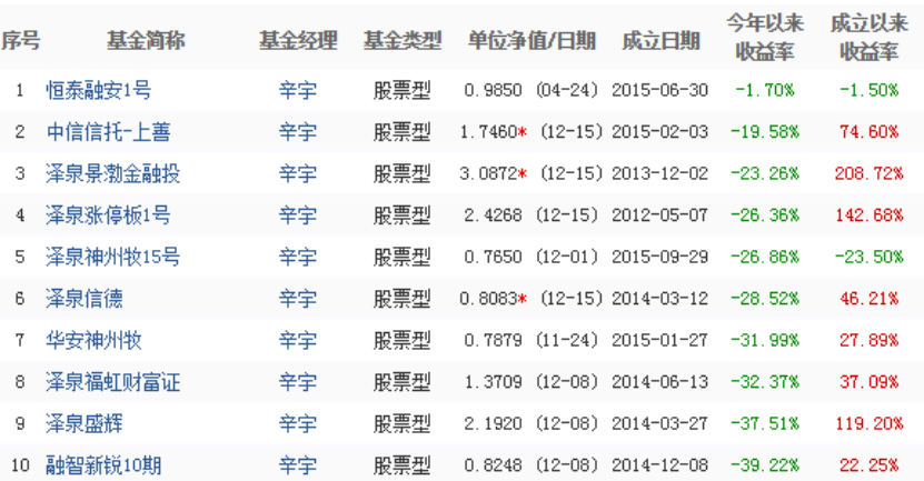 神州牧辛宇最新动态，行业前沿引领者，展现未来无限潜力