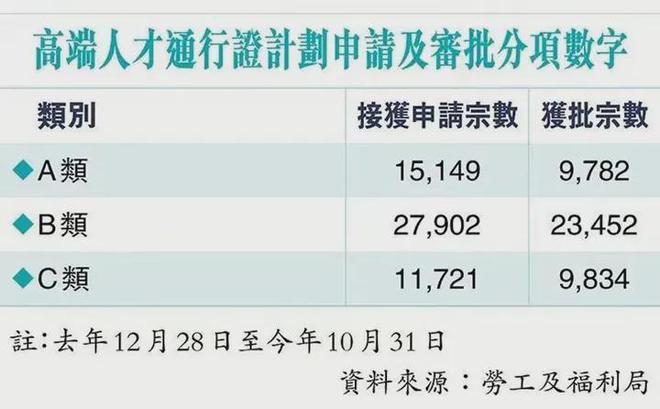 2024新澳天天资料免费大全｜标准化流程评估