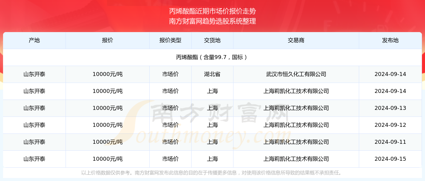 2024年新澳开奖结果｜最新答案解释落实