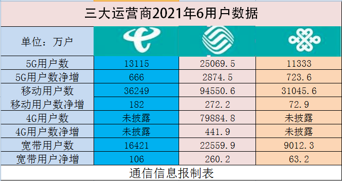 红姐资料统一大全,数据驱动执行方案_影像版69.750