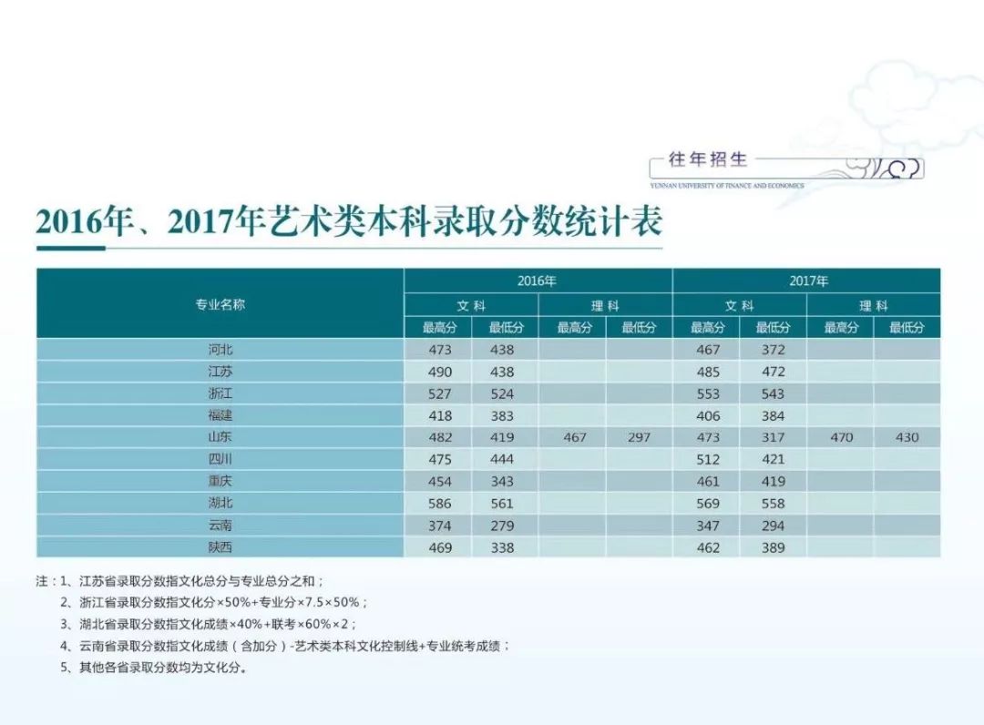 新奥天天彩正版免费全年资料,经济性执行方案剖析_界面版11.263