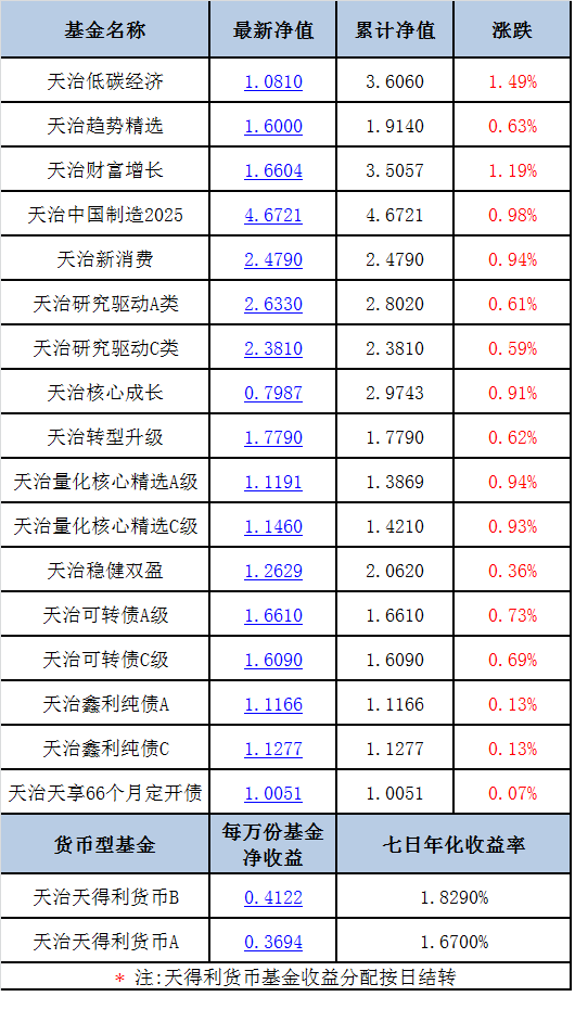 2024新奥资料免费精准天天大全,精细化定义探讨_专业版84.76