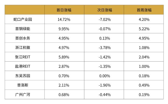 2024新澳开奖生肖走势,理性解答解释落实_HD48.32.12