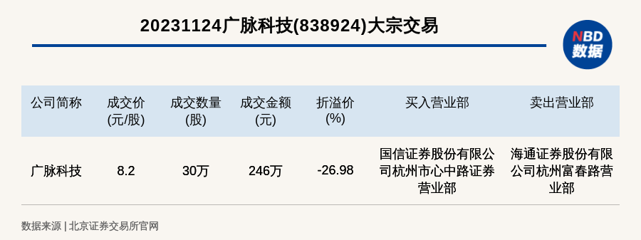 2024年12月17日 第64页