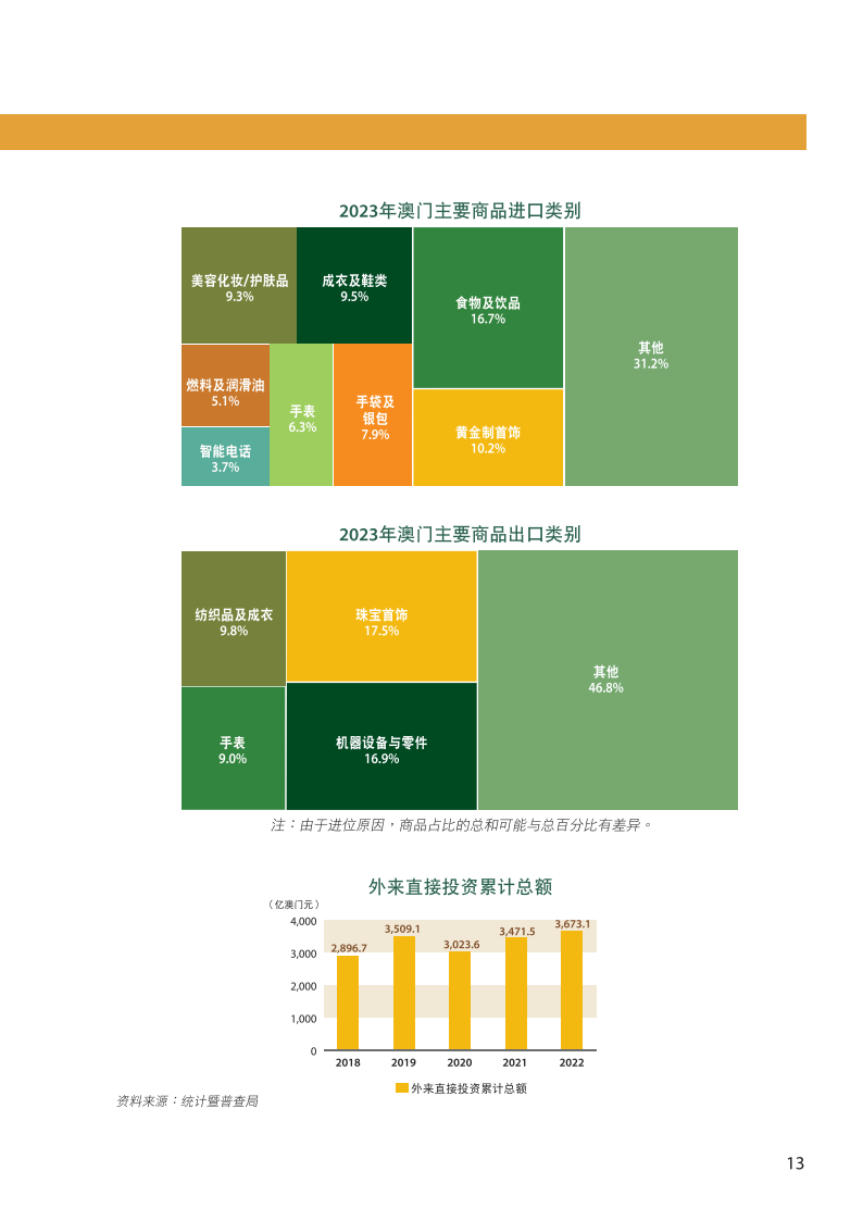 2024年澳门正版免费,数据驱动方案实施_pro24.459