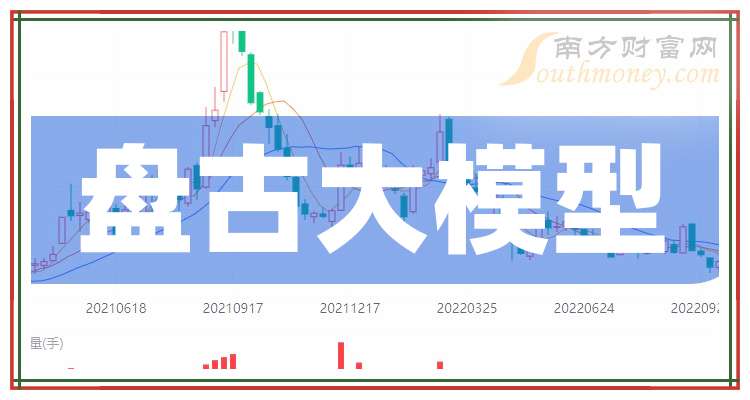 2024年澳门特马今晚开奖号码,实践解答解释定义_Holo50.213