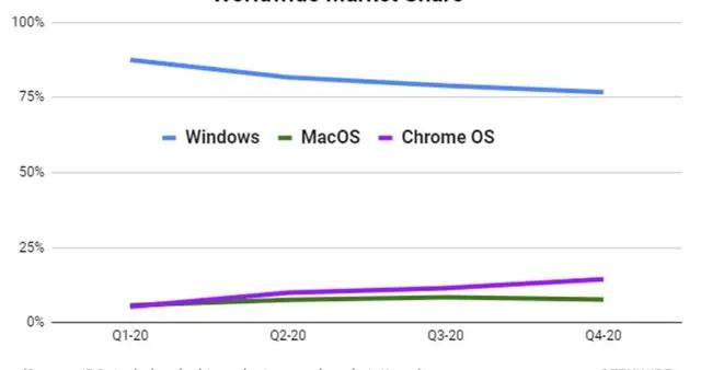 2024澳门管家婆一肖,专业解析评估_Chromebook35.655