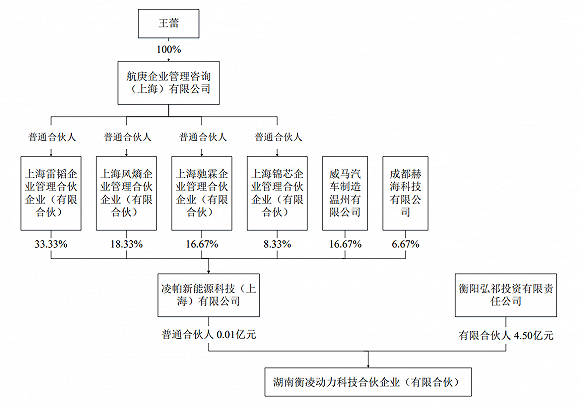 2024年今晚澳门开特马,科学分析解析说明_开发版52.572