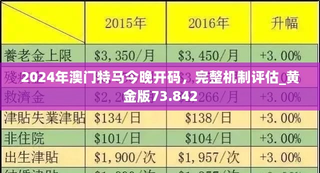 2024年今晚澳门特马,动态调整策略执行_DP95.698