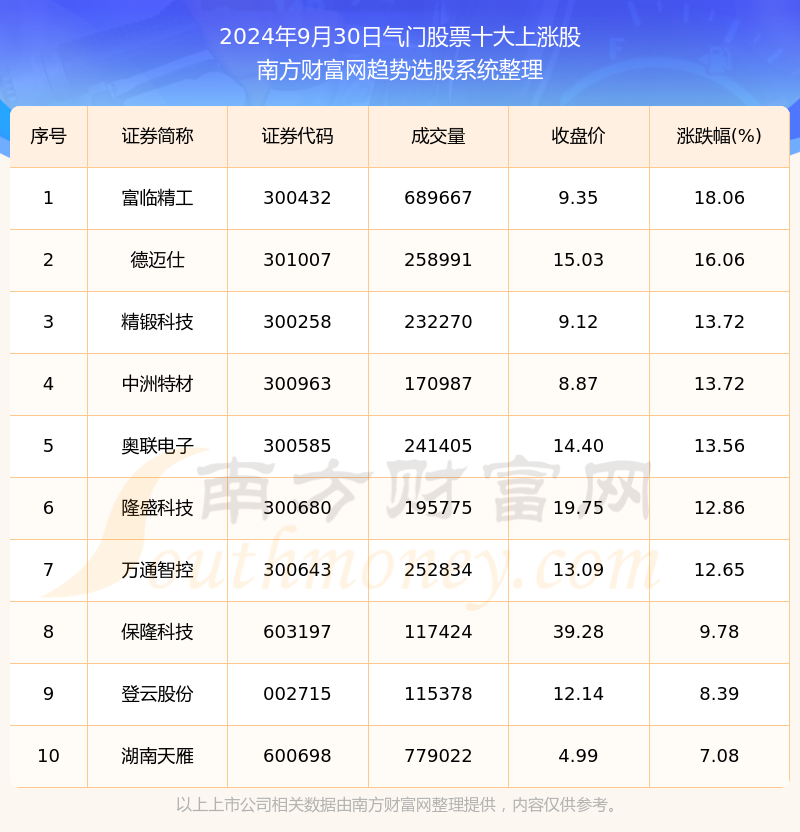 2024年新溪门天天开彩,正确解答定义_Chromebook20.413