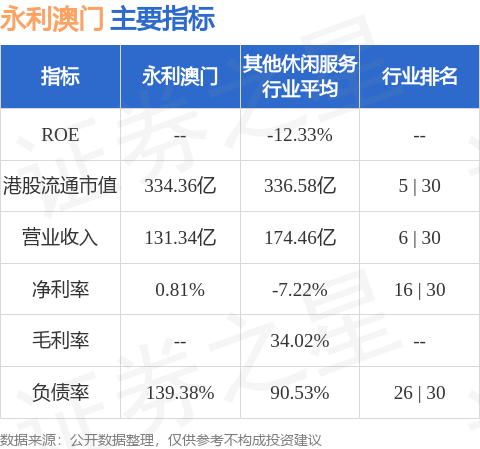 2024新澳门开奖结果,定性评估说明_WP16.818