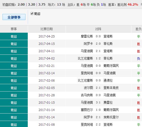 49888.cσm查询澳彩资料最新版本优势,准确资料解释落实_36062.676