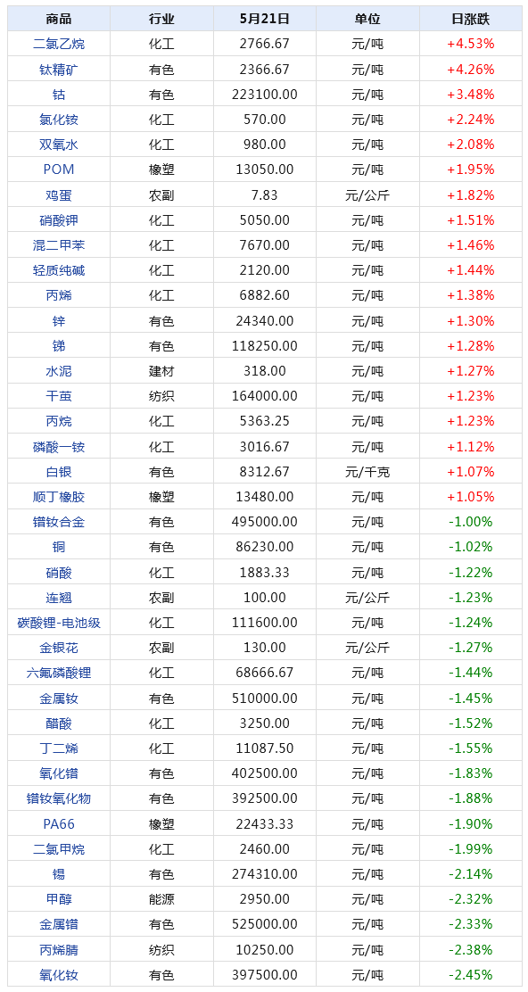 2024年天天开好彩资料,全面数据执行方案_4K30.329