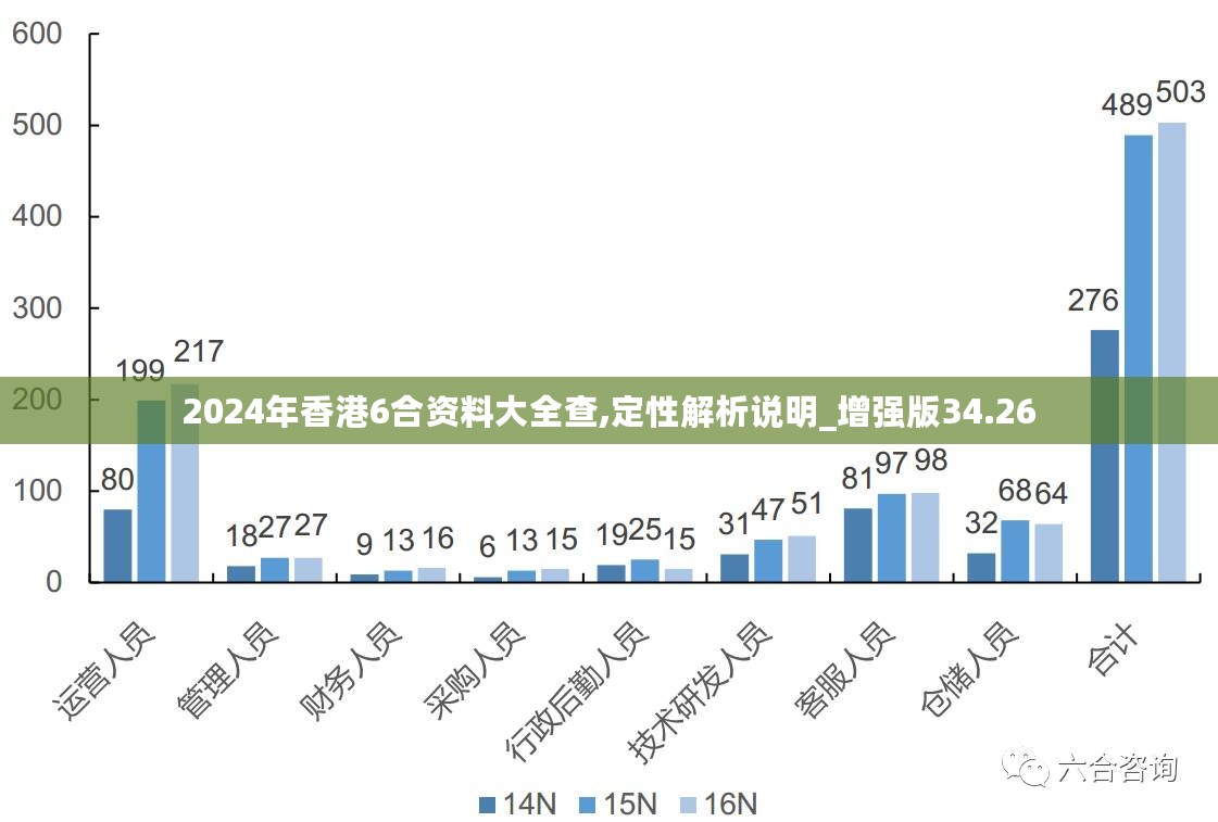 2024香港正版全年免费资料,深度评估解析说明_社交版38.744