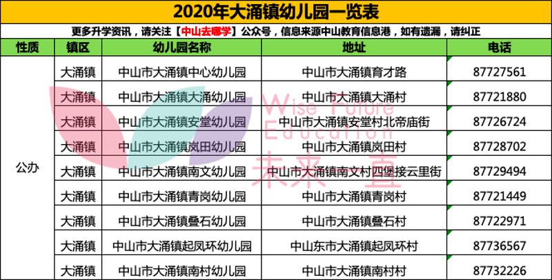 2024新澳门今晚开奖号码和香港,最新答案解析说明_app28.67