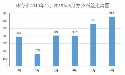 新澳2024年最新版资料,高效设计实施策略_Elite23.176