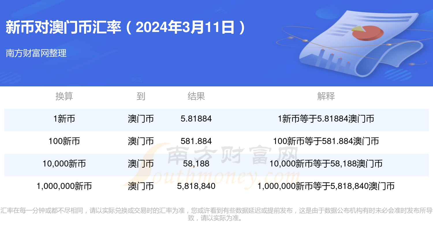 2024今晚澳门开什么号码,准确资料解释落实_钱包版20.349