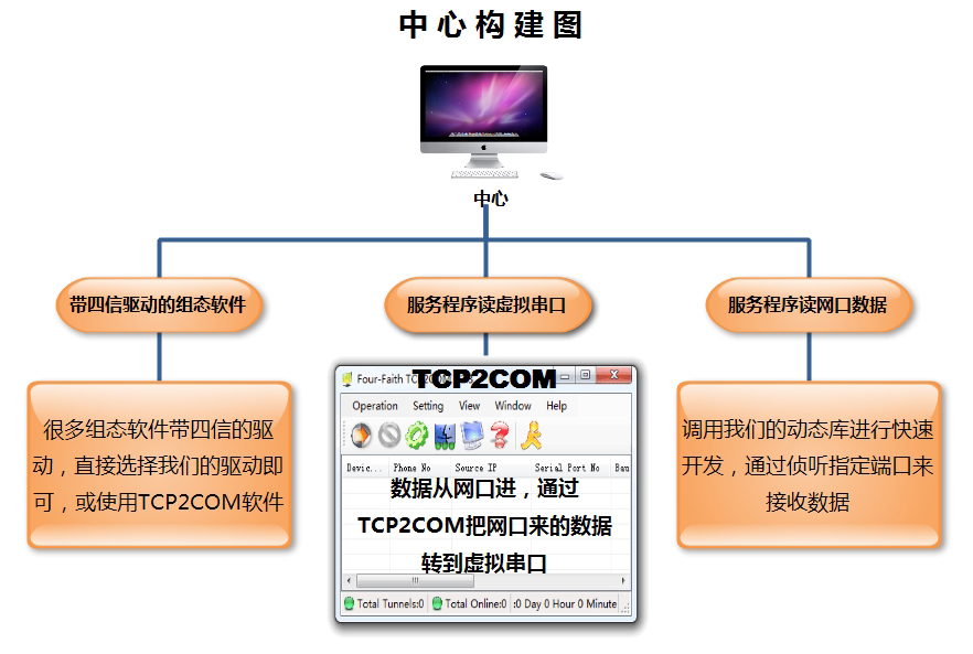 新澳准资料免费提供,数据驱动计划解析_云端版82.383