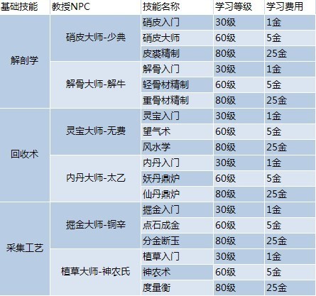 014940cσm查询,澳彩资料,可靠评估解析_2DM71.343