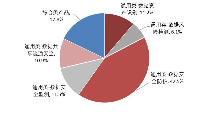 新奥天天精准资料大全,全面数据执行计划_复刻版39.304