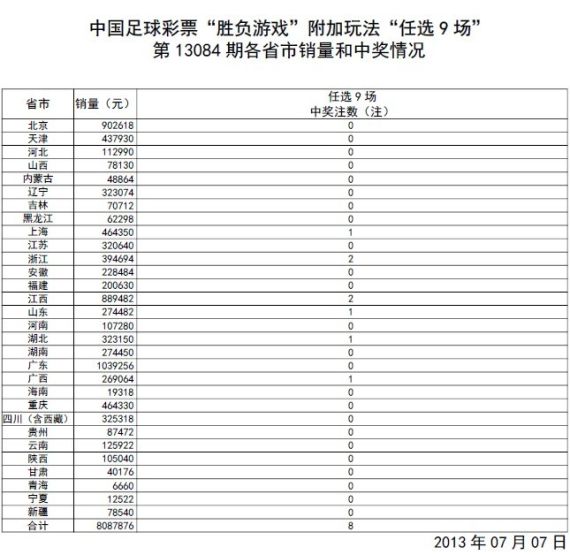 澳门开奖结果+开奖记录表生肖,具体操作指导_复刻款78.747