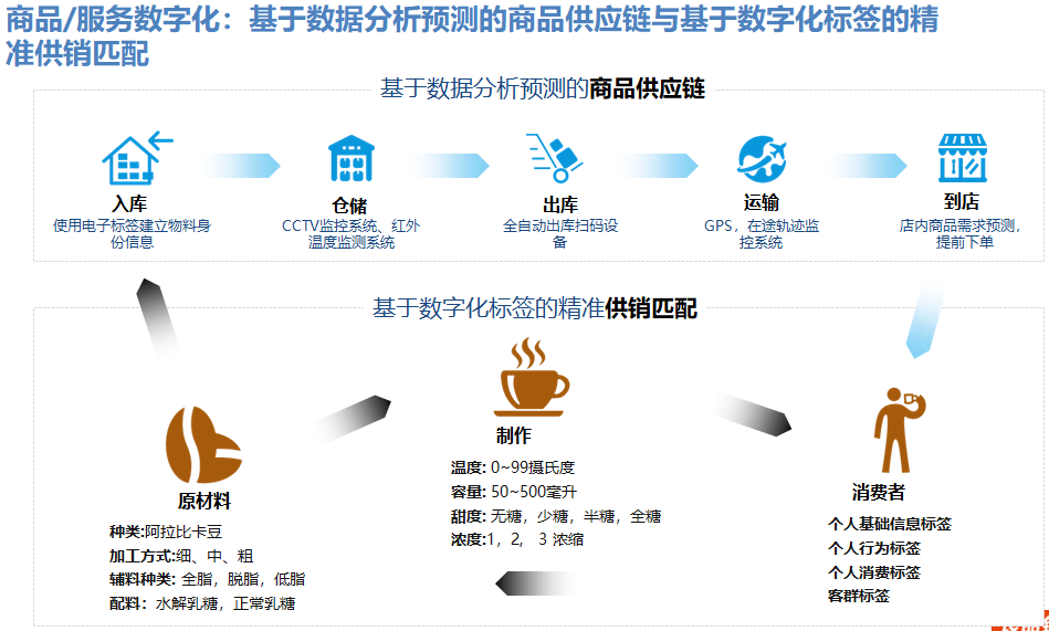 新奥正版免费资料大全,精细化策略定义探讨_精英款49.371