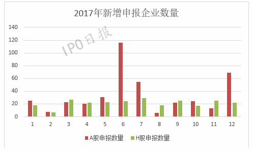 2024年香港资料免费大全,实地数据分析计划_soft31.59