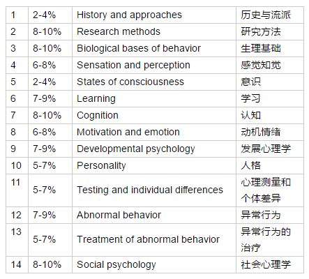 新澳准资料免费提供,科学分析解析说明_苹果版69.410