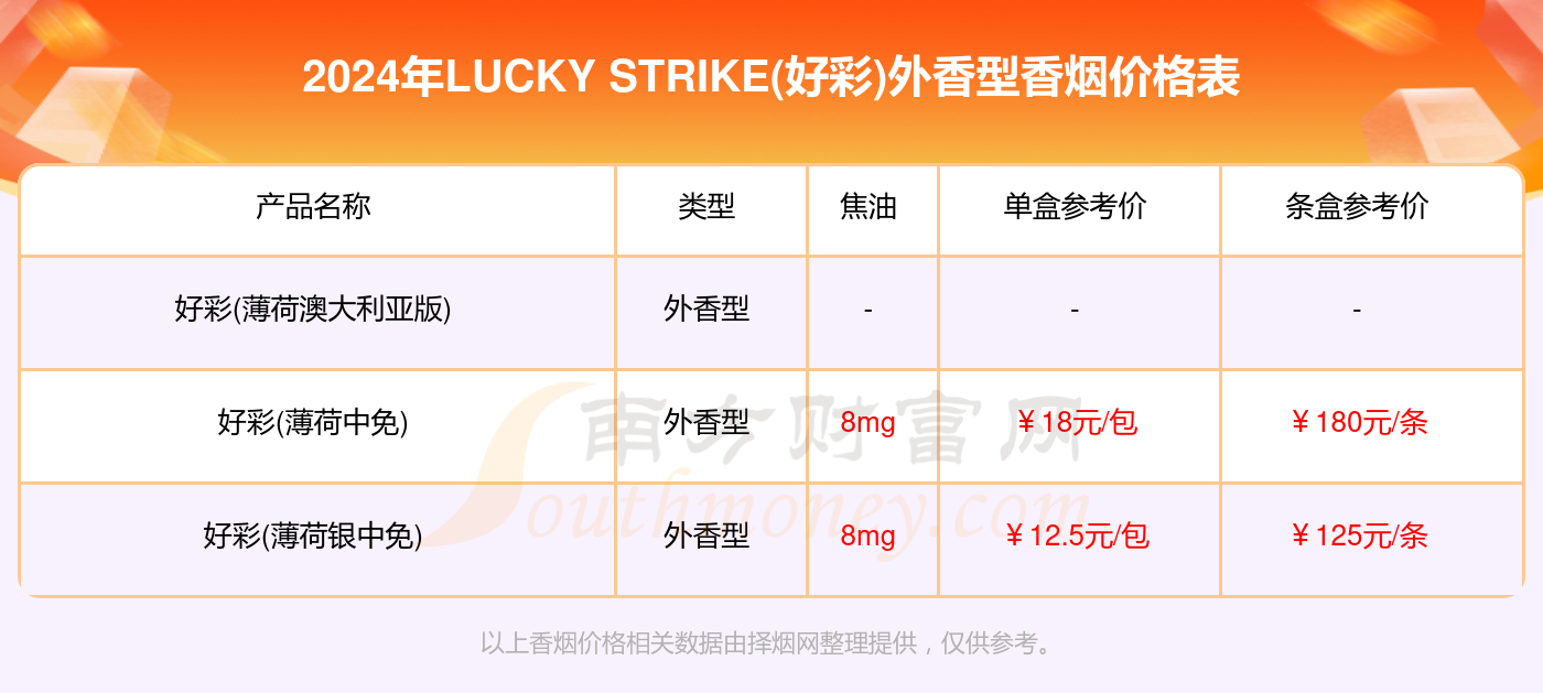 2024年天天开好彩资料,实地考察数据策略_BT92.314