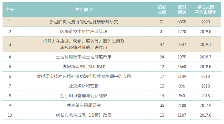 震惊山东政界大地震,前沿评估解析_SHD67.428