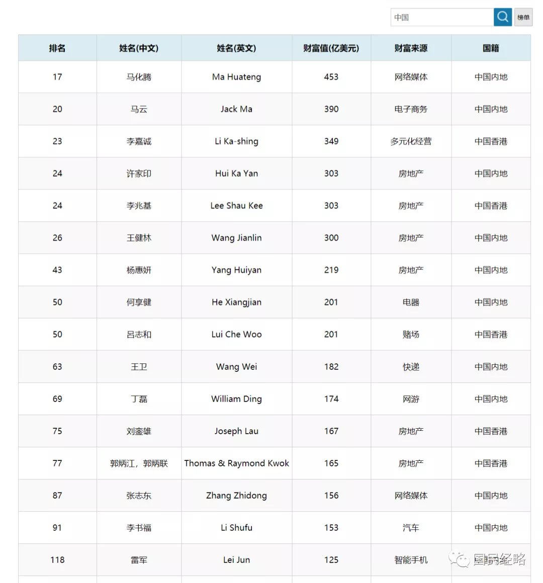 2024年香港港六+彩开奖号码,广泛的关注解释落实热议_Lite10.984