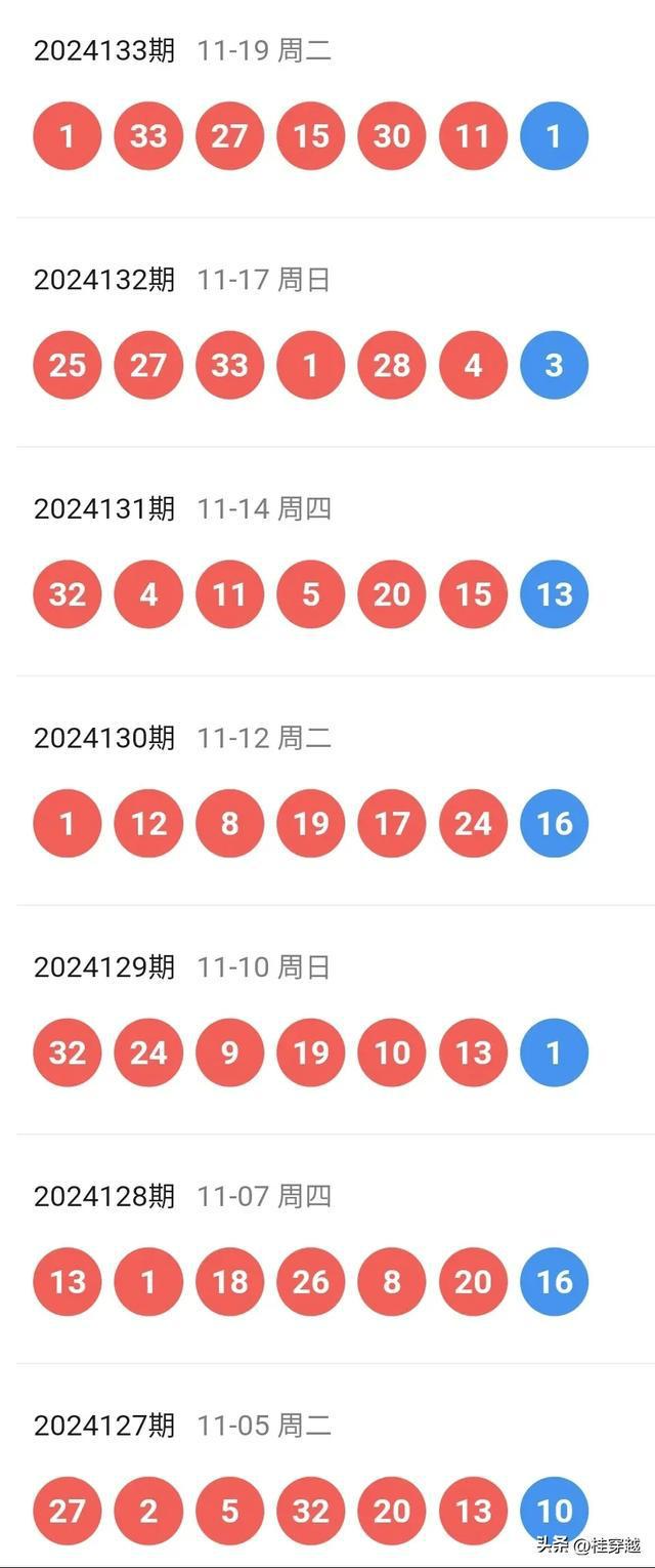 2024澳门天天开好彩精准24码,数据驱动计划解析_专属款53.68