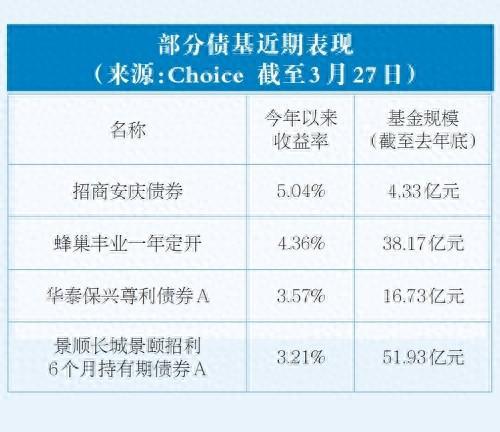 新奥最快最准免费资料,收益说明解析_V版42.896