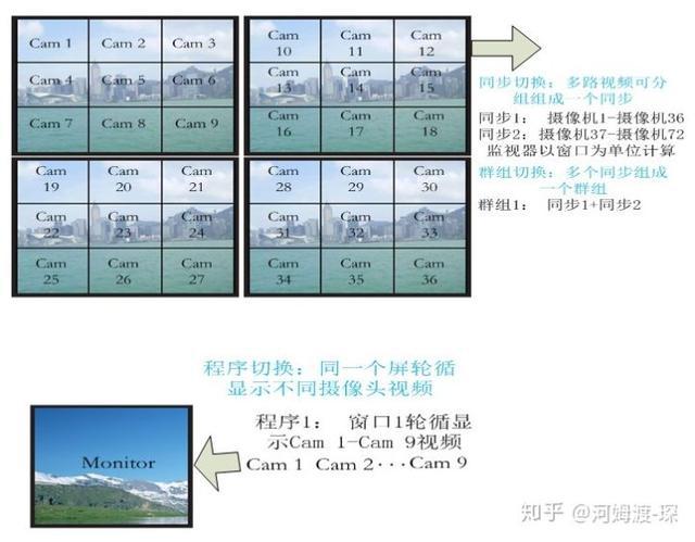 新澳门天天开奖资料大全,经济性方案解析_Console11.722